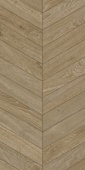 Chevron Baku Roble